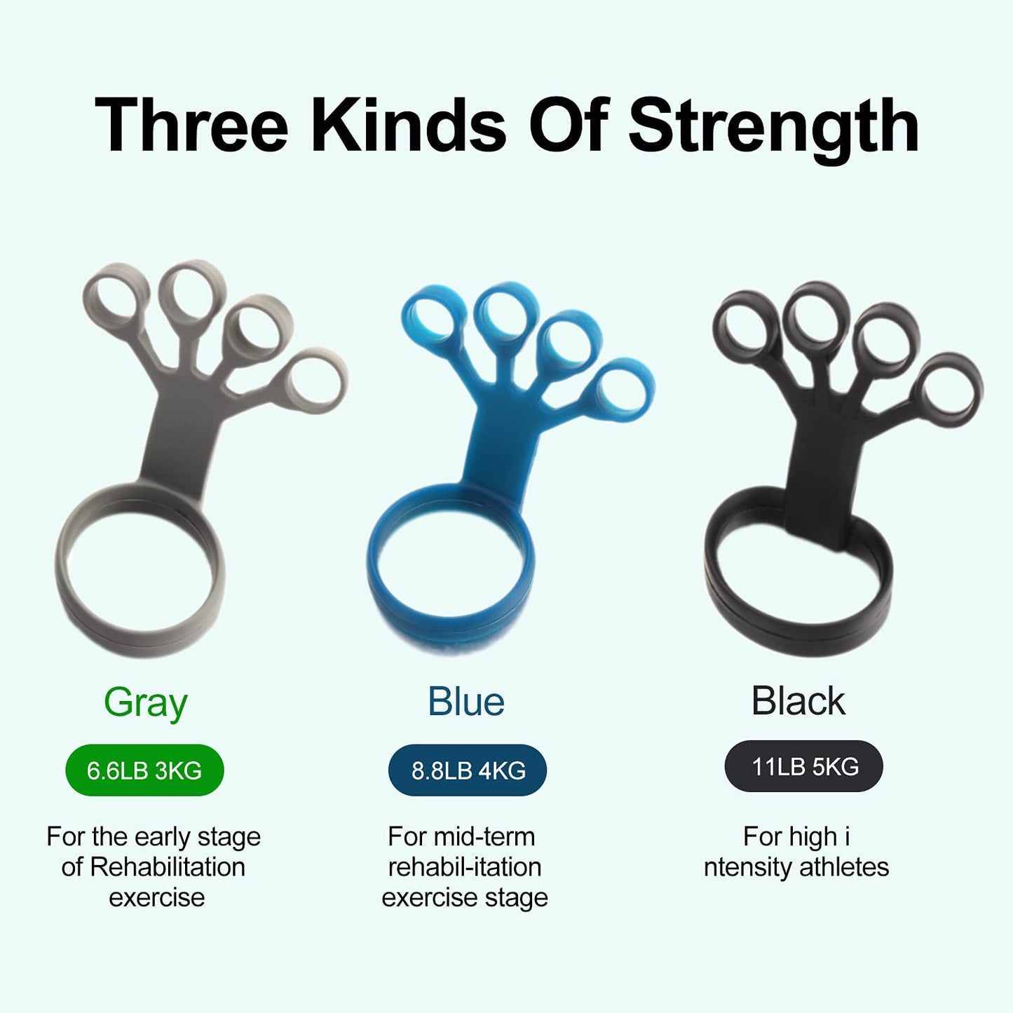 Silicone Hand Grip Device Finger Exercise Hand Strengthener Stretcher Hand Trainer Rehabilitation Training Equipment Muscle Tool-Christian Art Bag