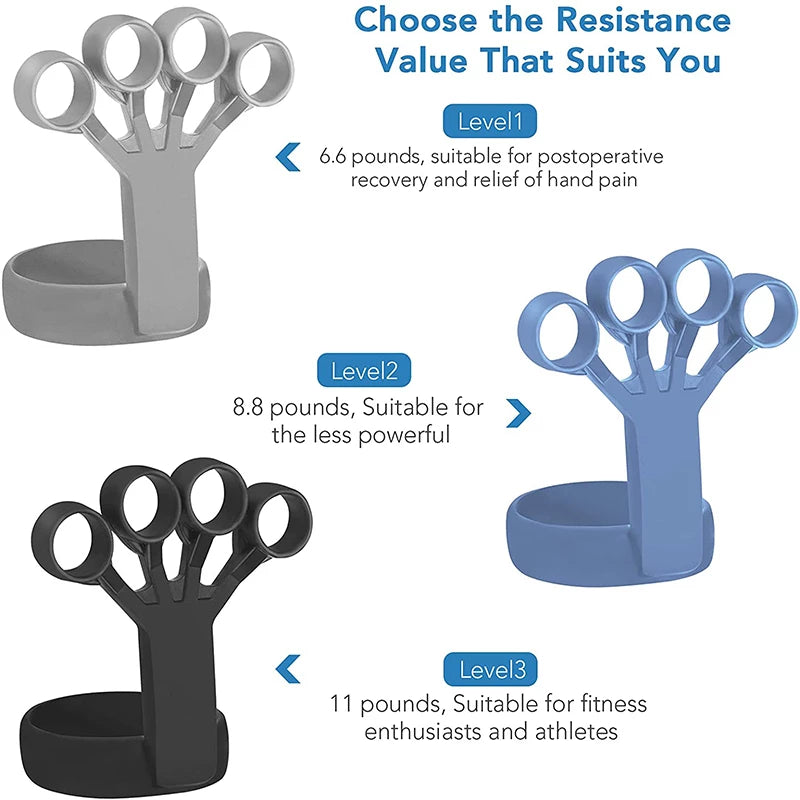 Silicone Hand Grip Device Finger Exercise Hand Strengthener Stretcher Hand Trainer Rehabilitation Training Equipment Muscle Tool-Christian Art Bag