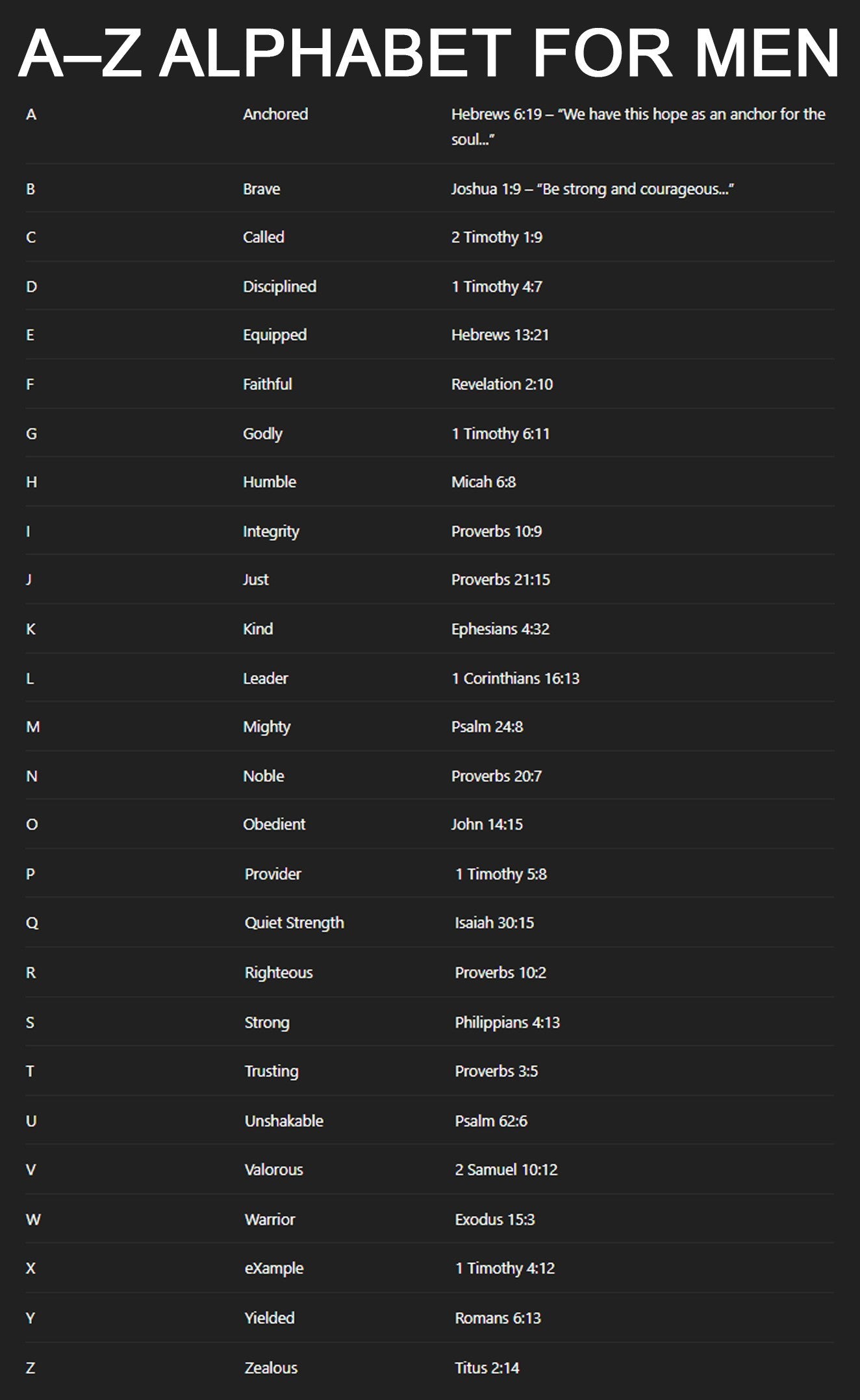 Personalized Christian Bible Cover for Men – A Warrior of Christ Design with Custom Name, Hair & Beard