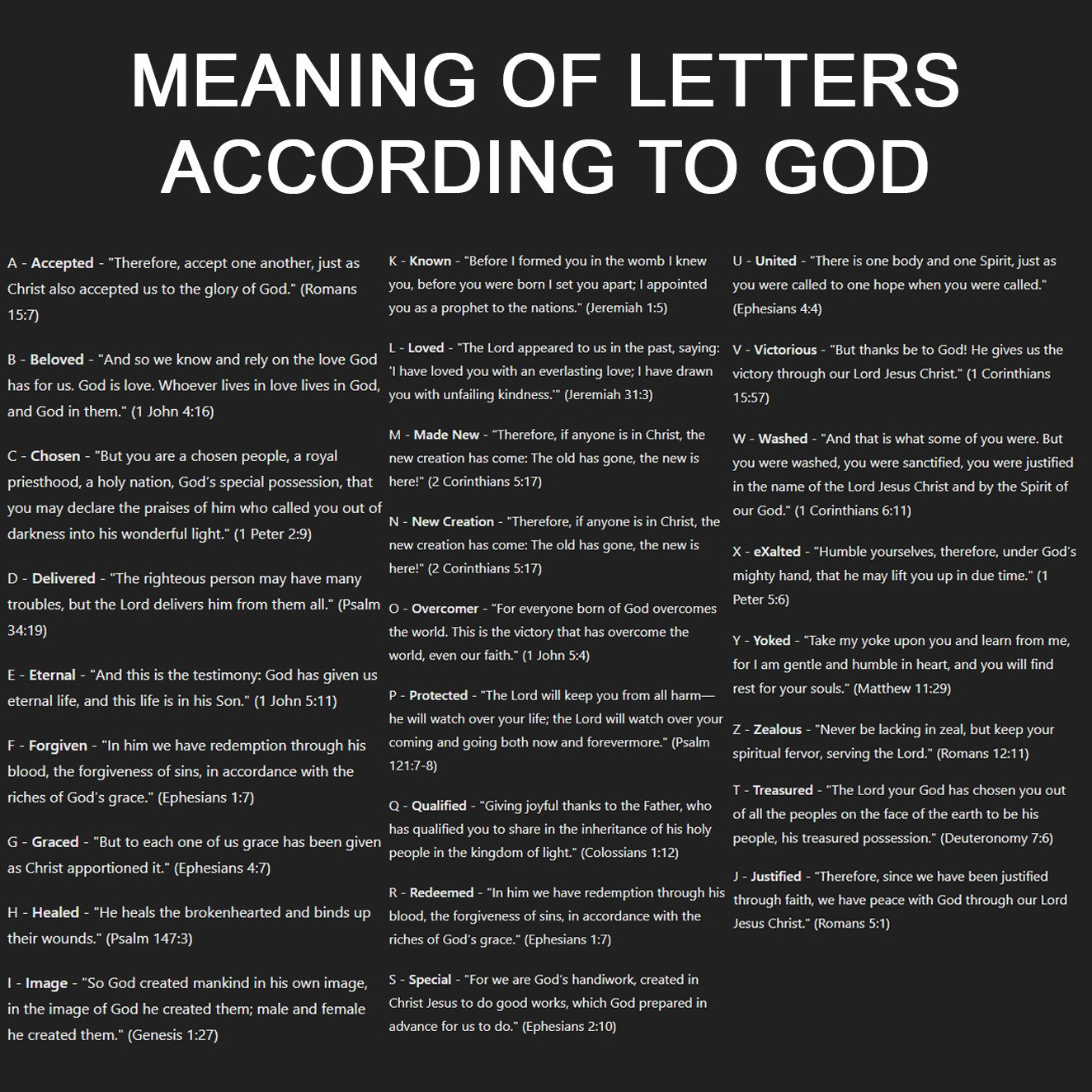 Personalized Leather Bible Cover – Custom Name & Armor of God Design with Scripture Letters