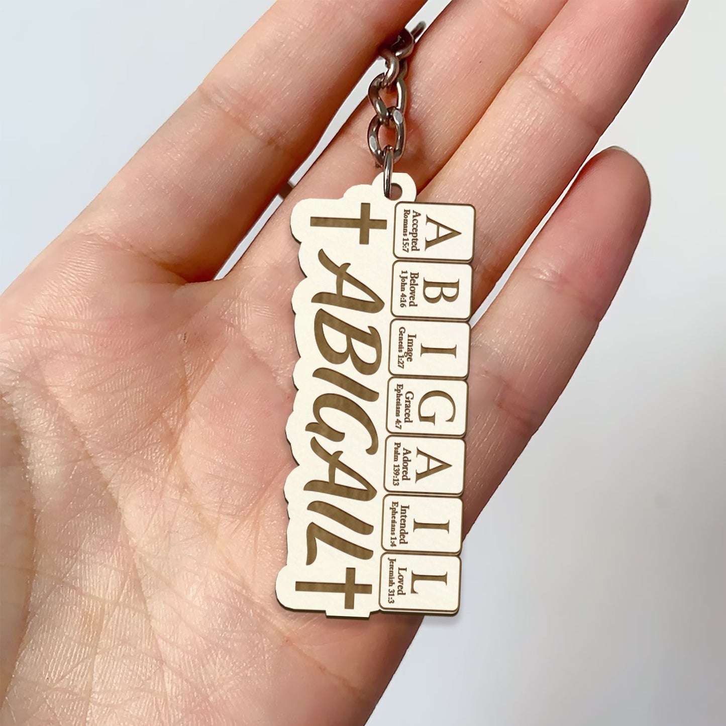CHRISTIANARTBAG Personalized Christian Keychain - Uncover the sacred meaning of your name – Custom Name & Bible Verse Wood Gift