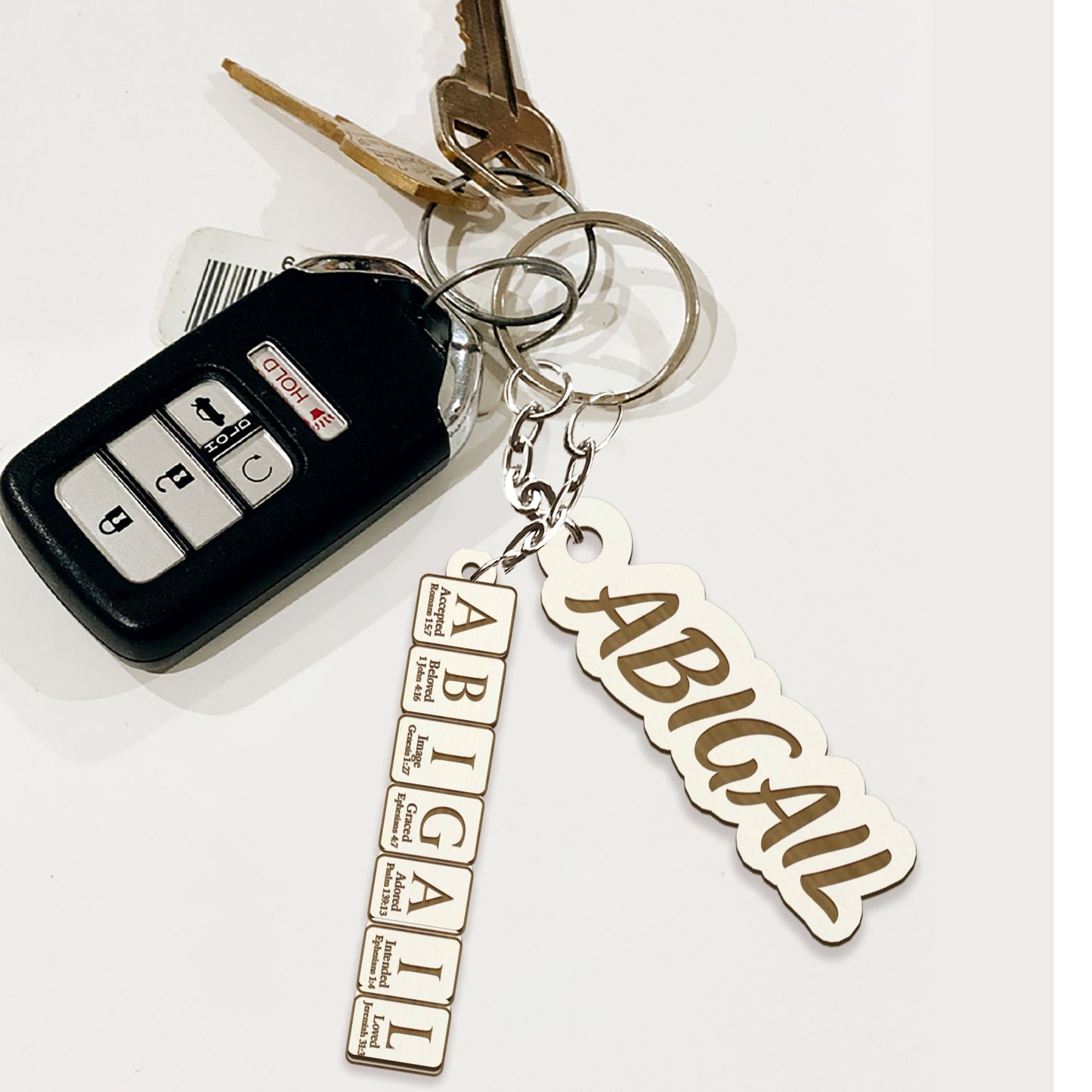 CHRISTIANARTBAG Personalized Christian Keychain - Uncover the sacred meaning of your name – Custom Name & Bible Verse Wood Gift