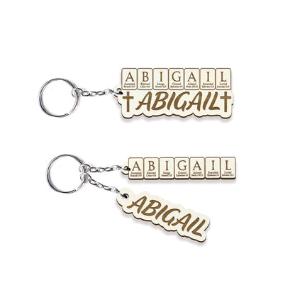 CHRISTIANARTBAG Personalized Christian Keychain - Uncover the sacred meaning of your name – Custom Name & Bible Verse Wood Gift