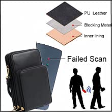 HPSP Personalized Touch Screen Phone Bag Crossbody Bags Women RFID Multifunctional Shoulder Wallet Mini Women's Bag Mobile Wallet Card Holder New - Christian Art Bag